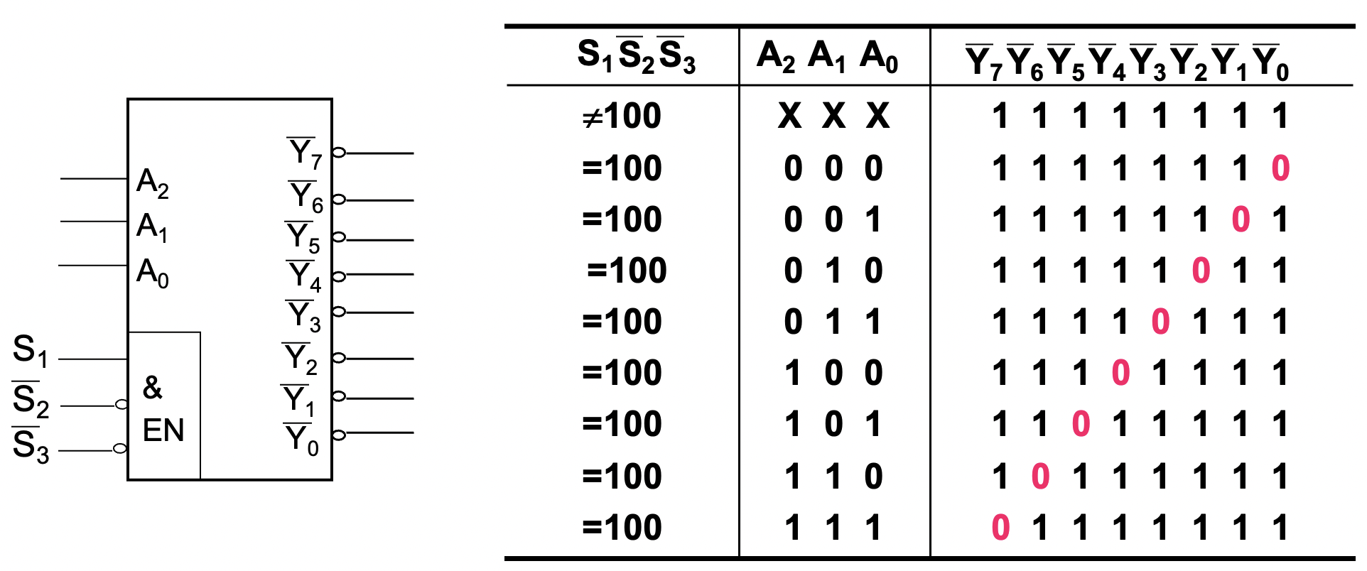 截屏2022-12-27 18.10.56